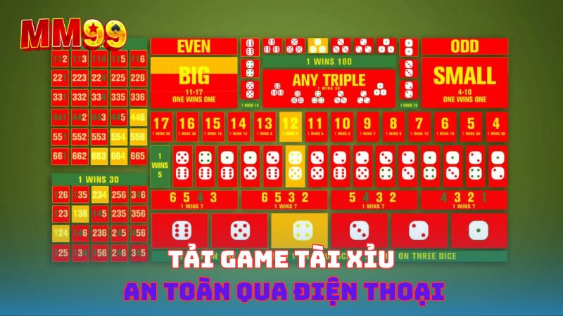 Tải game tài xỉu an toàn qua điện thoại